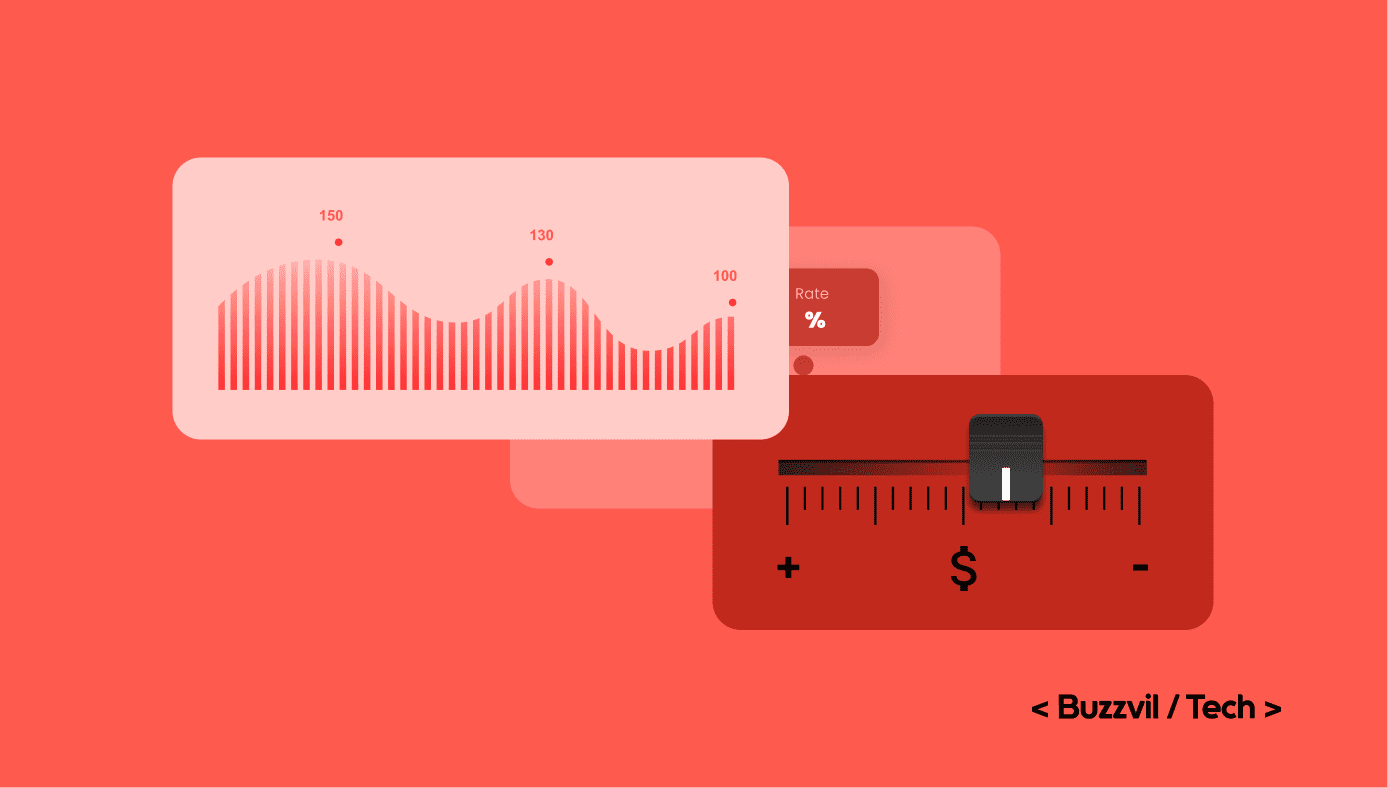 광고 예산 제어 시스템 개선기: Part 2 – 더 정교한 시스템, 그리고 성과