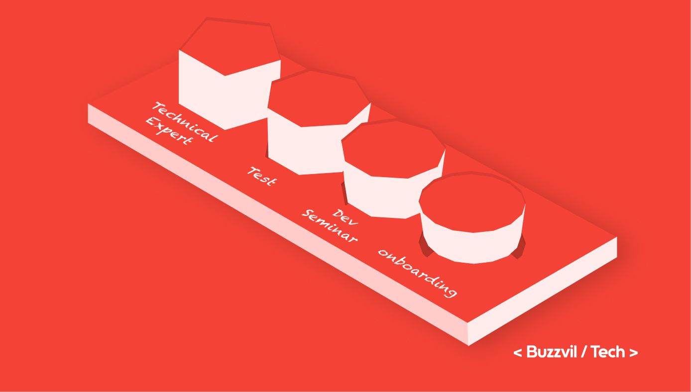 버즈빌 신입 개발자는 이렇게 성장합니다