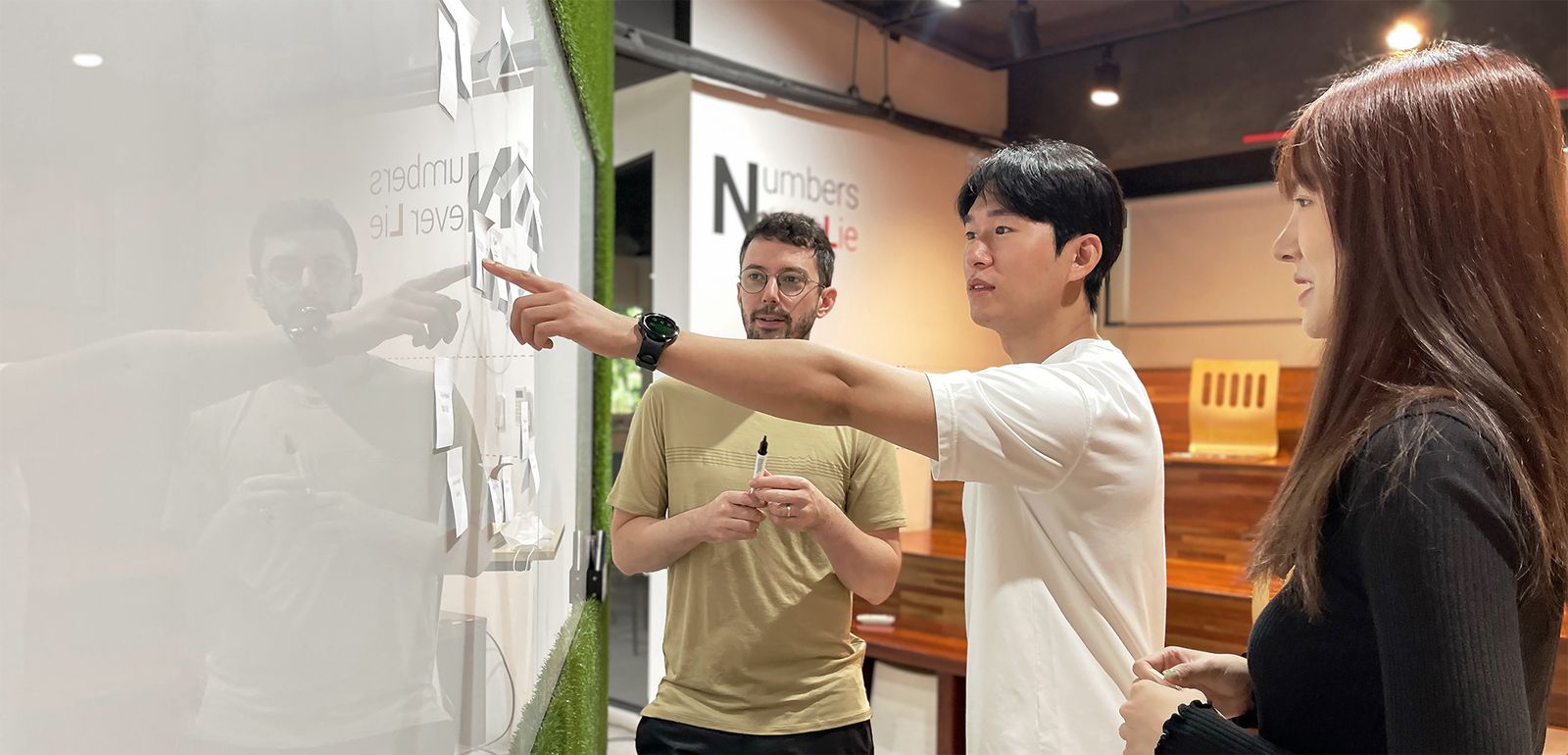 Discussing out-of-box ideas