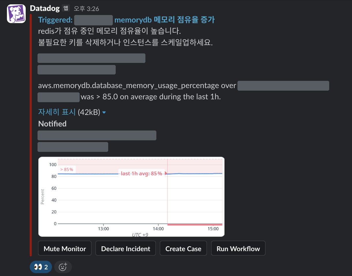 MemoryDB 메모리 사용률 85% 도달 알럿